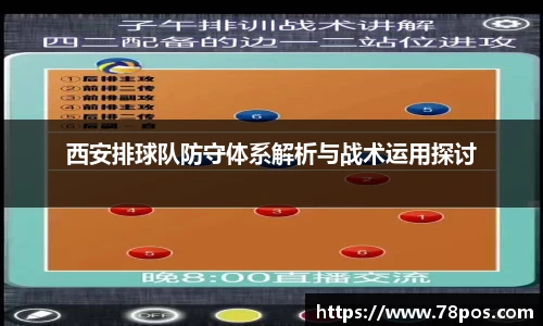 西安排球队防守体系解析与战术运用探讨