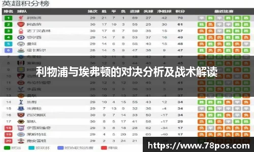 乐动LDSports